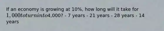 If an economy is growing at 10%, how long will it take for 1,000 to turn into4,000? - 7 years - 21 years - 28 years - 14 years