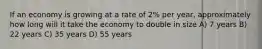 If an economy is growing at a rate of 2% per year, approximately how long will it take the economy to double in size A) 7 years B) 22 years C) 35 years D) 55 years