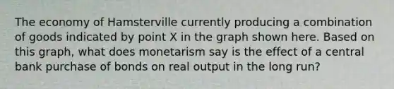 The economy of Hamsterville currently producing a combination of goods indicated by point X in the graph shown here. Based on this graph, what does monetarism say is the effect of a central bank purchase of bonds on real output in the long run?