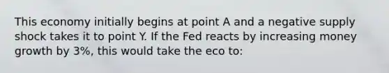 This economy initially begins at point A and a negative supply shock takes it to point Y. If the Fed reacts by increasing money growth by 3%, this would take the eco to: