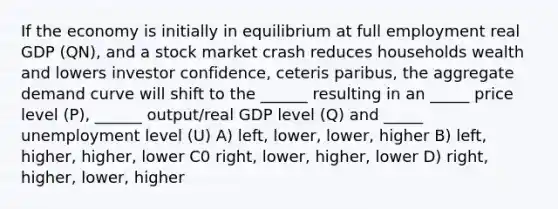 If the economy is initially in equilibrium at full employment real GDP (QN), and a stock market crash reduces households wealth and lowers investor confidence, ceteris paribus, the aggregate demand curve will shift to the ______ resulting in an _____ price level (P), ______ output/real GDP level (Q) and _____ unemployment level (U) A) left, lower, lower, higher B) left, higher, higher, lower C0 right, lower, higher, lower D) right, higher, lower, higher