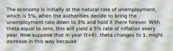 The economy is initially at the natural rate of​ unemployment, which is​ 5%, when the authorities decide to bring the <a href='https://www.questionai.com/knowledge/kh7PJ5HsOk-unemployment-rate' class='anchor-knowledge'>unemployment rate</a> down to​ 3% and hold it there forever. With theta equal to​ zero, this will yield a ​5% rate of inflation every year. Now suppose that in year ​(t+​6), theta changes to 1. might increase in this way because