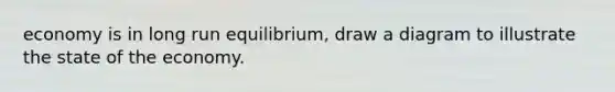 economy is in long run equilibrium, draw a diagram to illustrate the state of the economy.