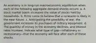 An economy is in long-run macroeconomic equilibrium when each of the following aggregate demand shocks occurs: a. A stock market boom increases the value of stocks held by households. b. Firms come to believe that a recession is likely in the near future. c. Anticipating the possibility of war, the government increases its purchases of military equipment. d. The quantity of money in the economy declines, and interest rates increase. indicate what type of gap—inflationary or recessionary—that the economy will face after each of these shocks.