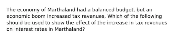 The economy of Marthaland had a balanced budget, but an economic boom increased tax revenues. Which of the following should be used to show the effect of the increase in tax revenues on interest rates in Marthaland?