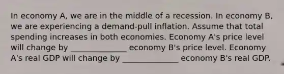 In economy A, we are in the middle of a recession. In economy B, we are experiencing a demand-pull inflation. Assume that total spending increases in both economies. Economy A's price level will change by ______________ economy B's price level. Economy A's real GDP will change by ______________ economy B's real GDP.