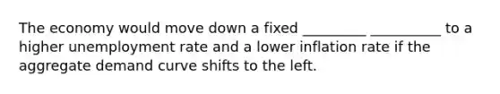 The economy would move down a fixed _________ __________ to a higher <a href='https://www.questionai.com/knowledge/kh7PJ5HsOk-unemployment-rate' class='anchor-knowledge'>unemployment rate</a> and a lower inflation rate if the aggregate demand curve shifts to the left.