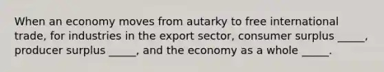 When an economy moves from autarky to free international trade, for industries in the export sector, consumer surplus _____, producer surplus _____, and the economy as a whole _____.