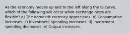 As the economy moves up and to the left along the IS curve, which of the following will occur when exchange rates are flexible? a) The domestic currency appreciates. b) Consumption increases. c) Investment spending increases. d) Investment spending decreases. e) Output increases.