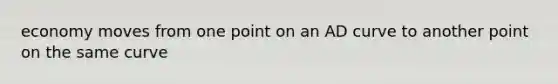 economy moves from one point on an AD curve to another point on the same curve