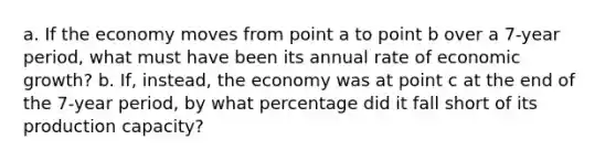 a. If the economy moves from point a to point b over a 7-year period, what must have been its annual rate of economic growth? b. If, instead, the economy was at point c at the end of the 7-year period, by what percentage did it fall short of its production capacity?