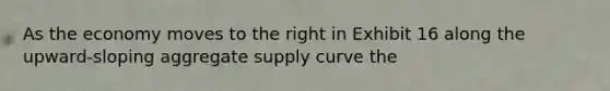 As the economy moves to the right in Exhibit 16 along the upward-sloping aggregate supply curve the