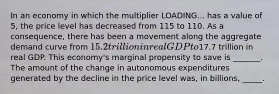 In an economy in which the multiplier LOADING... has a value of 5​, the price level has decreased from 115 to 110. As a​ consequence, there has been a movement along the aggregate demand curve from ​15.2 trillion in real GDP to ​17.7 trillion in real GDP. This​ economy's marginal propensity to save is _______. The amount of the change in autonomous expenditures generated by the decline in the price level​ was, in​ billions, _____.