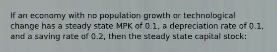 If an economy with no population growth or technological change has a steady state MPK of 0.1, a depreciation rate of 0.1, and a saving rate of 0.2, then the steady state capital stock: