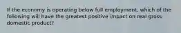 If the economy is operating below full employment, which of the following will have the greatest positive impact on real gross domestic product?