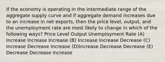 If the economy is operating in the intermediate range of the aggregate supply curve and if aggregate demand increases due to an increase in net exports, then the price level, output, and the unemployment rate are most likely to change in which of the following ways? Price Level Output Unemployment Rate (A) Increase Increase Increase (B) Increase Increase Decrease (C) Increase Decrease Increase (D)Increase Decrease Decrease (E) Decrease Decrease Increase