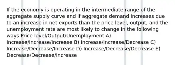 If the economy is operating in the intermediate range of the aggregate supply curve and if aggregate demand increases due to an increase in net exports than the price level, output, and the unemployment rate are most likely to change in the following ways Price level/Output/Unemployment A) Increase/Increase/Increase B) Increase/Increase/Decrease C) Increase/Decrease/Increase D) Increase/Decrease/Decrease E) Decrease/Decrease/Increase