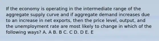 If the economy is operating in the intermediate range of the aggregate supply curve and if aggregate demand increases due to an increase in net exports, then the price level, output, and the unemployment rate are most likely to change in which of the following ways? A. A B. B C. C D. D E. E