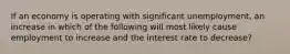 If an economy is operating with significant unemployment, an increase in which of the following will most likely cause employment to increase and the interest rate to decrease?