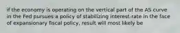 if the economy is operating on the vertical part of the AS curve in the Fed pursues a policy of stabilizing interest-rate in the face of expansionary fiscal policy, result will most likely be