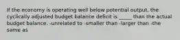 If the economy is operating well below potential output, the cyclically adjusted budget balance deficit is _____ than the actual budget balance. -unrelated to -smaller than -larger than -the same as