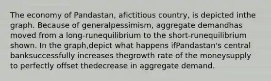 The economy of Pandastan, afictitious country, is depicted inthe graph. Because of generalpessimism, aggregate demandhas moved from a long‑runequilibrium to the short‑runequilibrium shown. In the graph,depict what happens ifPandastan's central banksuccessfully increases thegrowth rate of the moneysupply to perfectly offset thedecrease in aggregate demand.