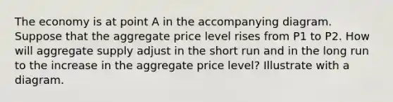 The economy is at point A in the accompanying diagram. Suppose that the aggregate price level rises from P1 to P2. How will aggregate supply adjust in the short run and in the long run to the increase in the aggregate price level? Illustrate with a diagram.