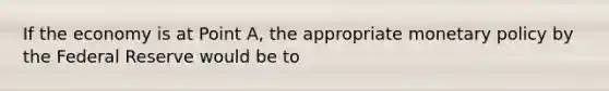 If the economy is at Point A, the appropriate monetary policy by the Federal Reserve would be to