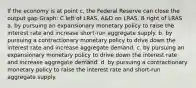 If the economy is at point c, the Federal Reserve can close the output gap Graph: C left of LRAS, A&D on LRAS, B right of LRAS a. by pursuing an expansionary monetary policy to raise the interest rate and increase short-run aggregate supply. b. by pursuing a contractionary monetary policy to drive down the interest rate and increase aggregate demand. c. by pursuing an expansionary monetary policy to drive down the interest rate and increase aggregate demand. d. by pursuing a contractionary monetary policy to raise the interest rate and short-run aggregate supply.