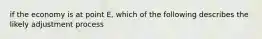 if the economy is at point E, which of the following describes the likely adjustment process