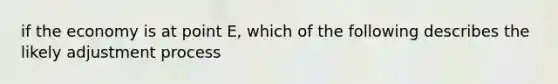 if the economy is at point E, which of the following describes the likely adjustment process