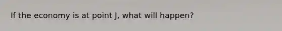 If the economy is at point J, what will happen?