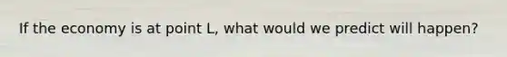 If the economy is at point L, what would we predict will happen?