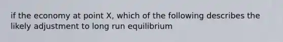 if the economy at point X, which of the following describes the likely adjustment to long run equilibrium