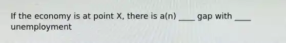If the economy is at point X, there is a(n) ____ gap with ____ unemployment