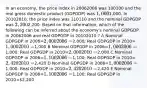 In an economy, the price index in 20062006 was 100100 and the real gross domestic product (GDPGDP) was 1,0001,000. In 20102010, the price index was 110110 and the nominal GDPGDP was 2,2002,200. Based on that information, which of the following can be inferred about the economy's nominal GDPGDP in 20062006 and real GDPGDP in 20102010 ? A Nominal GDPGDP in 2006=2,0002006=2,000; Real GDPGDP in 2010=1,0002010=1,000 B Nominal GDPGDP in 2006=1,0002006=1,000; Real GDPGDP in 2010=2,0002010=2,000 C Nominal GDPGDP in 2006=1,1002006=1,100; Real GDPGDP in 2010=2,4202010=2,420 D Nominal GDPGDP in 2006=1,0002006=1,000; Real GDPGDP in 2010=2,4202010=2,420 E Nominal GDPGDP in 2006=1,1002006=1,100; Real GDPGDP in 2010=2,200