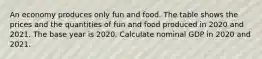 An economy produces only fun and food. The table shows the prices and the quantities of fun and food produced in 2020 and 2021. The base year is 2020. Calculate nominal GDP in 2020 and 2021.