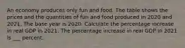 An economy produces only fun and food. The table shows the prices and the quantities of fun and food produced in 2020 and 2021. The base year is 2020. Calculate the percentage increase in real GDP in 2021. The percentage increase in real GDP in 2021 is ___ percent.