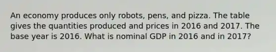 An economy produces only​ robots, pens, and pizza. The table gives the quantities produced and prices in 2016 and 2017. The base year is 2016. What is nominal GDP in 2016 and in​ 2017?