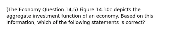 (The Economy Question 14.5) Figure 14.10c depicts the aggregate investment function of an economy. Based on this information, which of the following statements is correct?