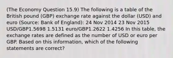 (The Economy Question 15.9) The following is a table of the British pound (GBP) exchange rate against the dollar (USD) and euro (Source: Bank of England): 24 Nov 2014 23 Nov 2015 USD/GBP1.5698 1.5131 euro/GBP1.2622 1.4256 In this table, the exchange rates are defined as the number of USD or euro per GBP. Based on this information, which of the following statements are correct?