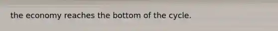 the economy reaches the bottom of the cycle.