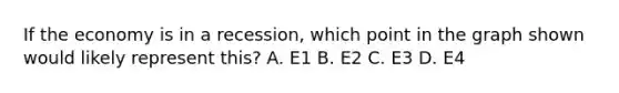If the economy is in a recession, which point in the graph shown would likely represent this? A. E1 B. E2 C. E3 D. E4