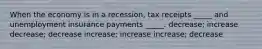 When the economy is in a recession, tax receipts _____ and unemployment insurance payments _____. decrease; increase decrease; decrease increase; increase increase; decrease