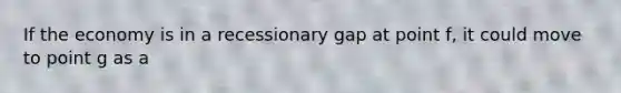 If the economy is in a recessionary gap at point f, it could move to point g as a
