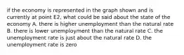 if the economy is represented in the graph shown and is currently at point E2, what could be said about the state of the economy A. there is higher unemployment than the natural rate B. there is lower unemployment than the natural rate C. the unemployment rate is just about the natural rate D. the unemployment rate is zero