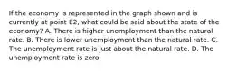 If the economy is represented in the graph shown and is currently at point E2, what could be said about the state of the economy? A. There is higher unemployment than the natural rate. B. There is lower unemployment than the natural rate. C. The unemployment rate is just about the natural rate. D. The unemployment rate is zero.