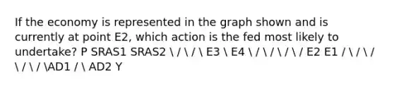 If the economy is represented in the graph shown and is currently at point E2, which action is the fed most likely to undertake? P SRAS1 SRAS2  /  /  E3  E4  /  /  /  / E2 E1 /  /  /  /  / AD1 /  AD2 Y