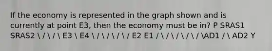 If the economy is represented in the graph shown and is currently at point E3, then the economy must be in? P SRAS1 SRAS2  /  /  E3  E4  /  /  /  / E2 E1 /  /  /  /  / AD1 /  AD2 Y