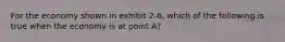 For the economy shown in exhibit 2-6, which of the following is true when the economy is at point A?